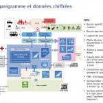 PPT CONCOM DEC 2020 – copie 2