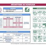 OM_DECHETTERIE-HONFLEUR-Horaires-et-modalités – copie