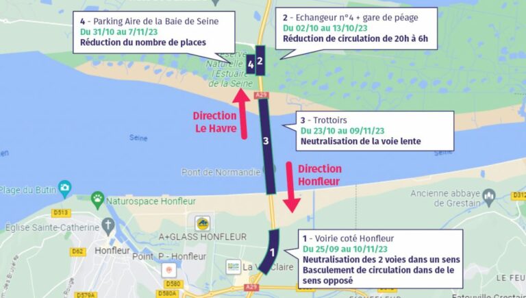 Travaux sur le Pont de Normandie…