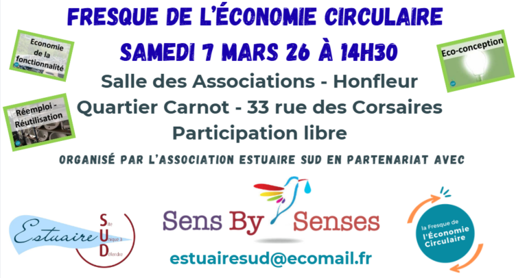 Une Fresque pour repenser notre rapport aux ressources